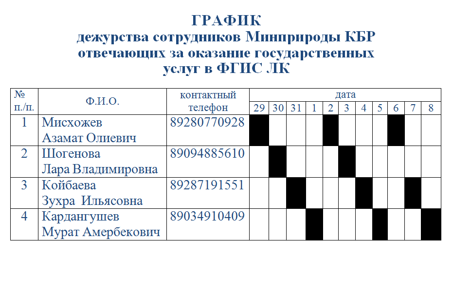 график дежурства.png
