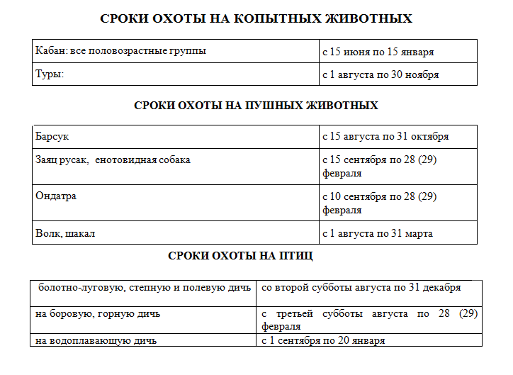 сроки охоты.png сроки охоты.png